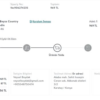 Vivense'den Aldığım Ürünüm Hala Gelmedi