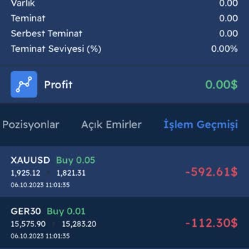 Findexfx Trader Uygulaması Paramı Yok Etti!