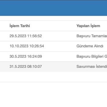 Tüketici Hakem Heyetleri Tüketici Hakem Heyeti