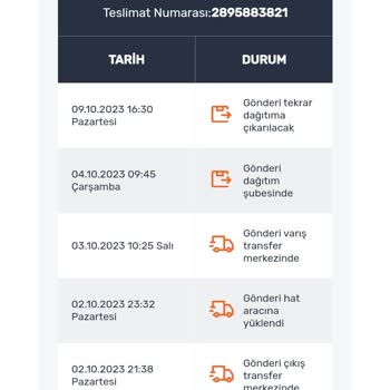 Sürat Kargo Kargoyu Şubeden Teslim Almamızı Bekliyor