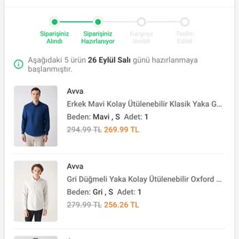 Avva Markasından Aldığım Ürünler Kaç Gün Oldu Gelmedi...