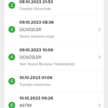 Yurtiçi Kargo Kargoyu Hem Getirmiyor Hem Gidince Vermiyor