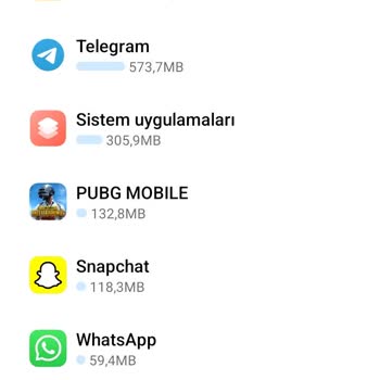 Vodafone Kolay Paket Söylendiği Gibi Değil