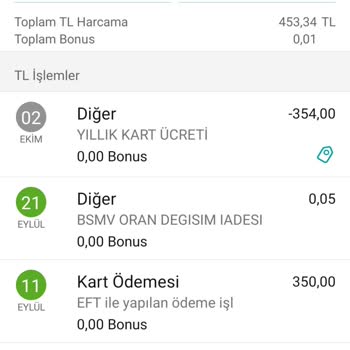 Garanti BBVA Bankası Yıllık Kart Ücreti İadesi