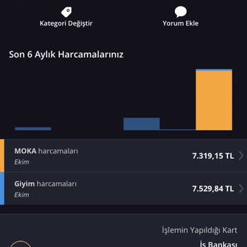 Haberim Olmadan İstanbul Zara Giyim Adı Altında İşlem Yapılmış