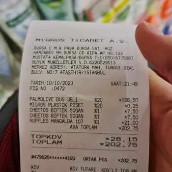 Bursa/Mustafakemalpaşa Migros Etiket İle Kasa Fiyat Farkı