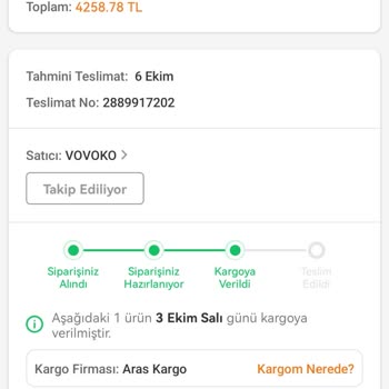 Trendyol Vovoko Dan Aldığım Ürün Ulaşmadı