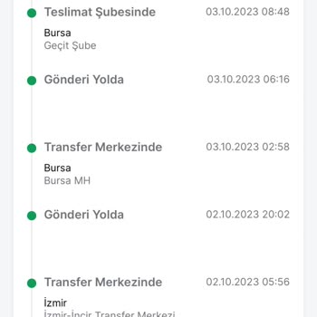 Trendyol Express Kargo Teslimatında Yaşanan Sorunlar