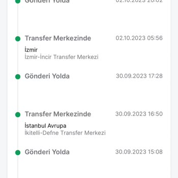 Trendyol Express Kargo Teslimatında Yaşanan Sorunlar