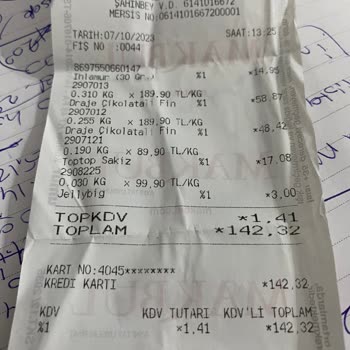 Makbul Market Çalışanı Davranış Bozukluğu