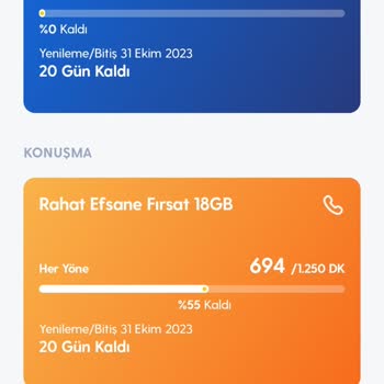 Turkcell Mobil İnternet Paketi Olan Şekilde Hızlı Bitti