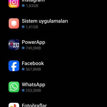 İş Bankası Maximum Mobil Uygulaması Arka Planda 27 GB Harcadı