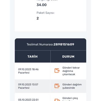 Aras Kargo Trendyol'dan Verdiğim Kargo Hala Dağıtıma Çıkmadı