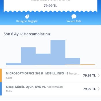 Microsoft İznim Ve Alışverişim Olmadan Para Çekme İşlemi