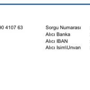 Madam10 Siparişimi Göndermiyor Muhatap Da Yok