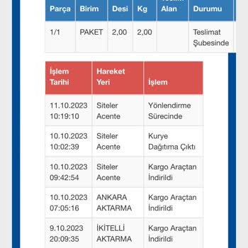 Sürat Kargo Kargomu Getirmedi, Başka Şubeye Yönlendirdi