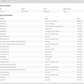 PTT Kargo Aynı Adres Aynı Kişiye Gönderilen Kargonun Ulaşmama Problemi