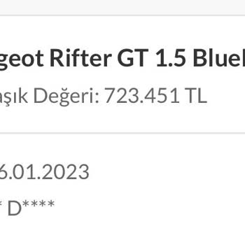 Trendyol Şanslı Çekiliş Yalanı!