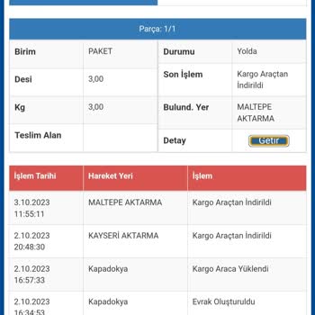 Sürat Kargo'da Kargom Ne Oldu Kendisi De Bilmiyor, Çok Da Önemsemiyor