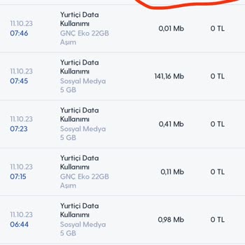 Turkcell Kontrolsüz İnternet Kullanımı