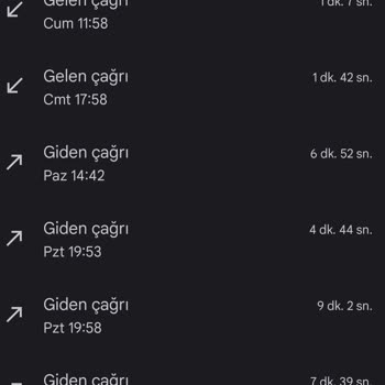 Superonline İnternet Kurulumu Yapıldı İnternet Bağlantısı Yok