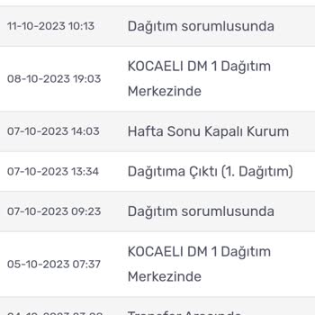 Kargom Sende Kargo Teslimatı