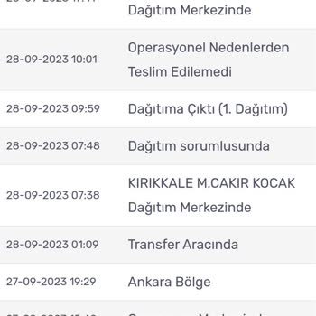 Ürün İadeye Düştüğü Halde Şubede Tutuluyor Ve Kitapsec İn Duyarsızlığı
