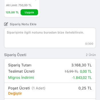 Migros Reklamını Yaptığı Fiyattan Ürünleri Satmıyor.