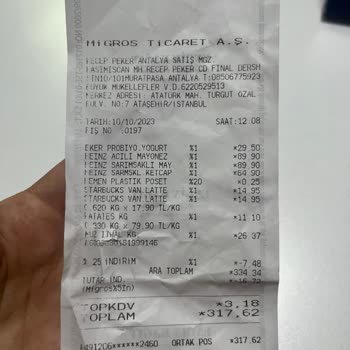 Migros Tarihi Geçmiş Ürün