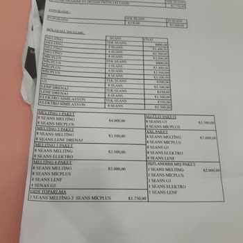 Kayseri Nez Demir Güzellik Salonu Hakkında Şikayet