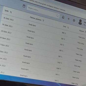 Kayseri Nez Demir Güzellik Salonu Hakkında Şikayet