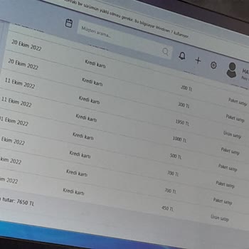 Kayseri Nez Demir Güzellik Salonu Hakkında Şikayet