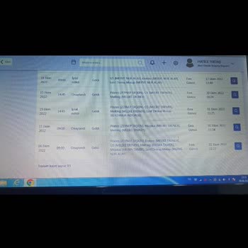 Kayseri Nez Demir Güzellik Salonu Hakkında Şikayet