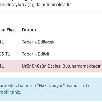 Bkmkitap Satışa Koyduğu Ürünü Tedarik Edemiyor