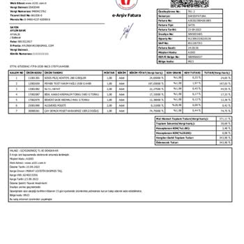 A101 Para İadesini Yapmıyor
