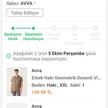 Avva Ürünlerinin Epey Geç Gelmesi Ve Müşteriyi Üzmesi