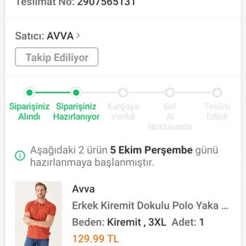 Avva Ürünlerinin Epey Geç Gelmesi Ve Müşteriyi Üzmesi