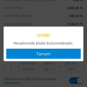 Denizbank Kredi Kartı Blokesi