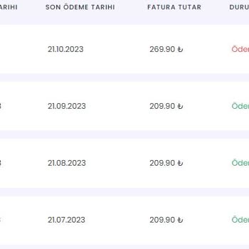 İnternet Kutusu Telekom Fahiş Fiyatlı Fatura