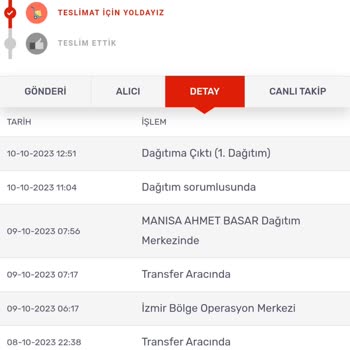 Adıyla Zıt Şirket Kargomsende