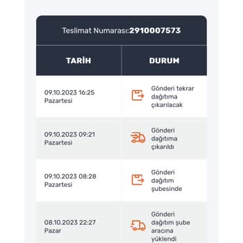 Sürat Kargo Kargomu Dağıtıma Göndermeyip Şubeden Alın Diyor
