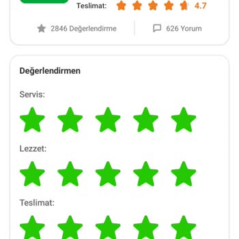 Köfteci Yusuf Nazilli Bayat Ekmek Sorunu