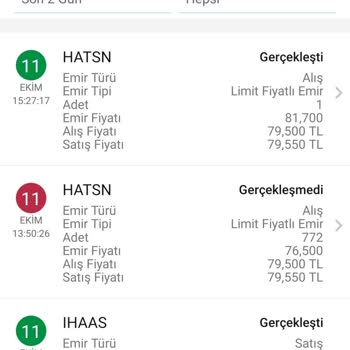 Garanti BBVA Haksız Yere Benden Alınan Para