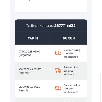 Sürat Kargo Kargom Takılıp Kaldı Gelmiyor