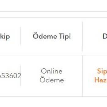 BKM Kitap Müşteri Hizmetlerine Ulaşım Sorunu