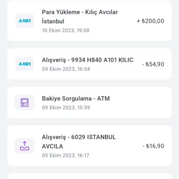 A101 Ürünlerde İndirim Diyorlar Ama İndirim Yok