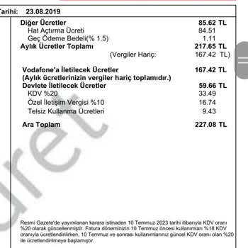 Vodafone Hat Kapama Yaptırımı