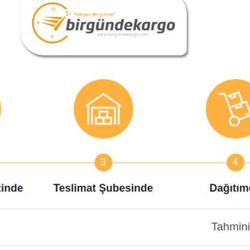 Bir Günde Kargo Ürün Teslim Edildi Gözüküyor Ama Maalesef Teslim Edilmedi.