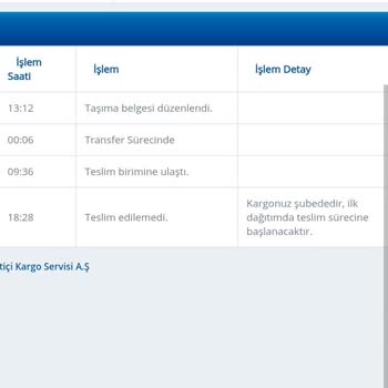 Yurtiçi Kargo Ürünüm Gelmediği Halde Teslim Edilemedi Denilmiş