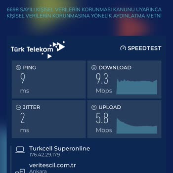 Turkcell TV+ Turkcell Superonline Müşteri Memnuniyetsizliği